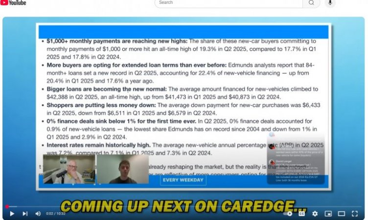 Cars-2-Q2 2025 stats-awful.jpg