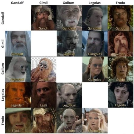 Gandalf list.jpg
