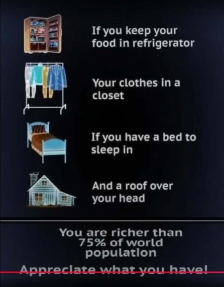 SM-45m-food clothing bed roof-top 75%-CRPD.JPG