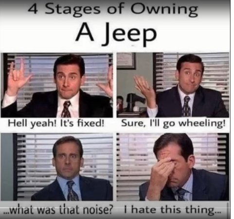 SM-46e-4 stages of Jeep ownership-PENDING-7b-USED.jpg