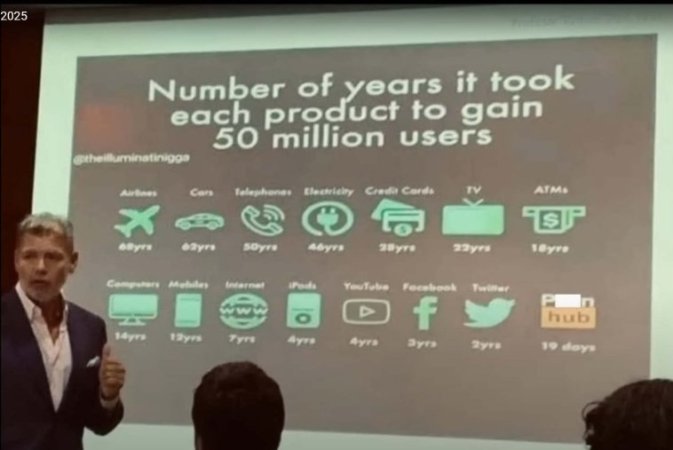 SM-40f-******* 50M users in 19 days-CRPD-USED.JPG