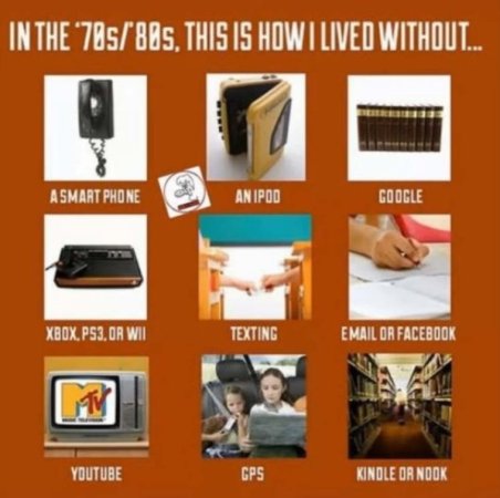 SM-71n-in the 1970s & 1980s without technology-PENDING-CRPD-USED.JPG