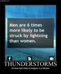 Lightning_Storms.jpg