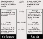 science-religion1.jpg
