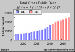 total_debt_total_debt.png