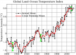 Global_Temperature_Anomaly_svg.png