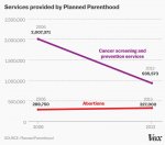 abortion-chart-Fpo1.0.jpg