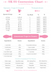 UK-US-cups-grams-ml-convertion-chart1.png