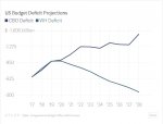 FireShot Capture 126 -  - http___checkyourfact.com_2018_10_04_fact-check-republicans-record-defi.jpg