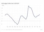 FireShot Capture 128 -  - http___checkyourfact.com_2018_10_04_fact-check-republicans-record-defi.jpg