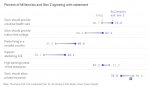 FireShot Capture 166 - Exclusive poll_ Young Americans are e_ - https___www.axios.com_exclusive-.jpg